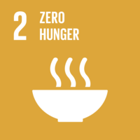 Global goals zero hunger